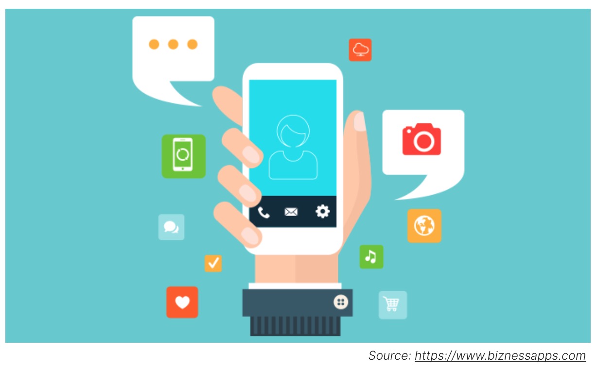 Push Notifications Graphic Push notifications graphic...