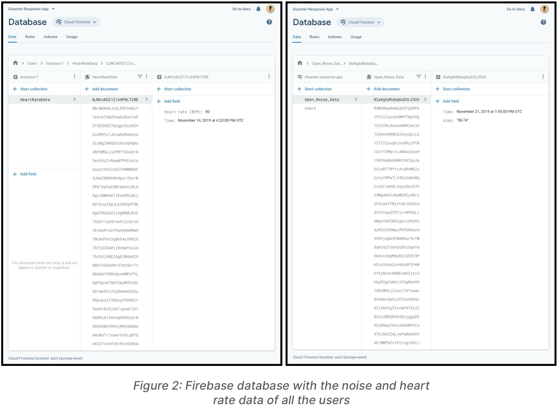 Screenshot of the Firebase DB Screenshot of the Firebase DB